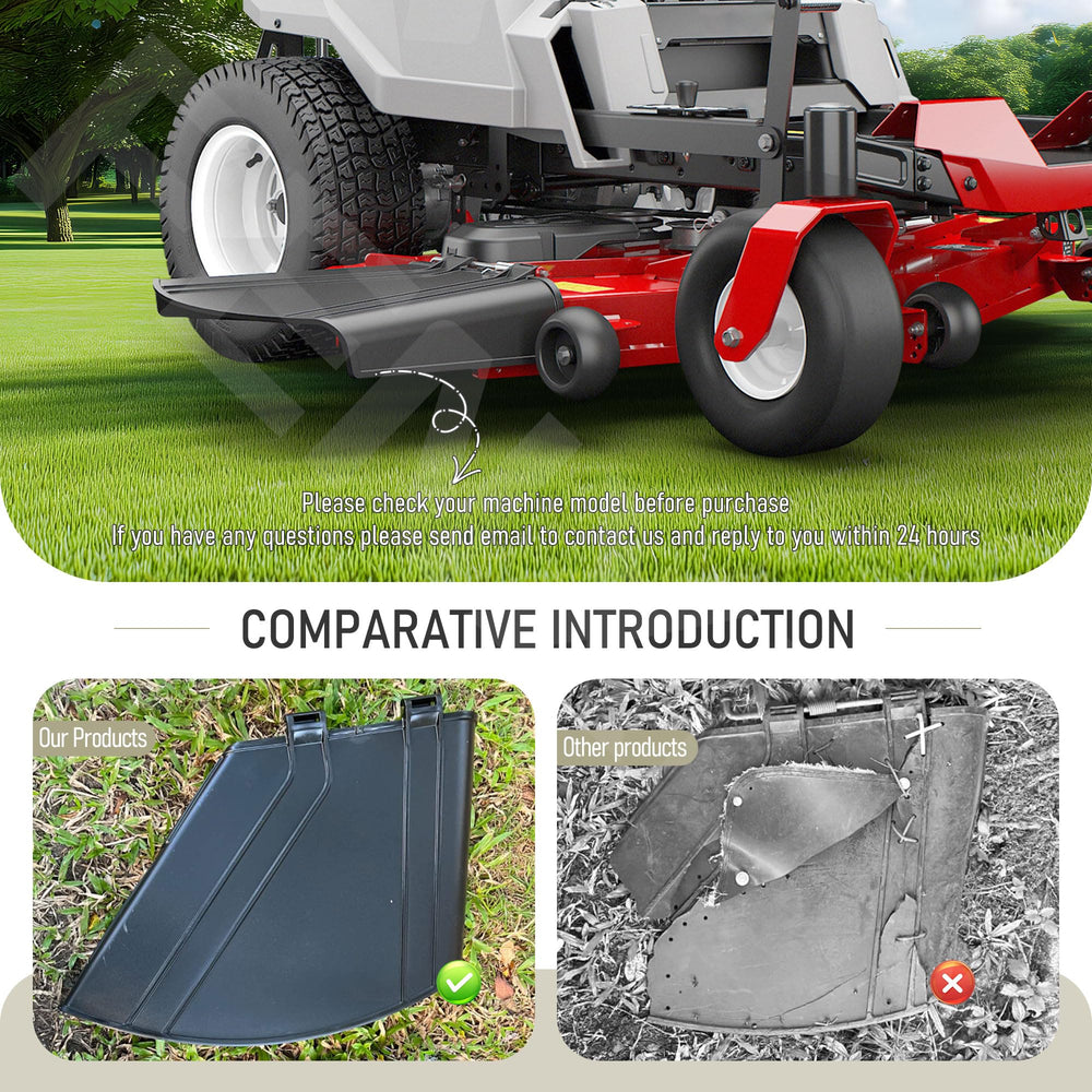 FENXDN 138-7502 Deflector Shield with installation tools