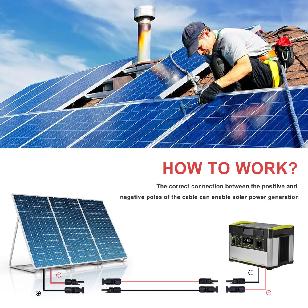 Feotech 40FT solar cable packaging and specifications