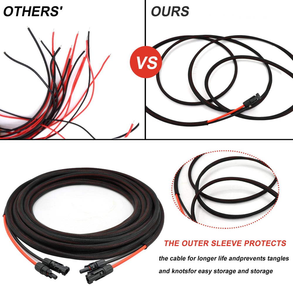 Feotech Twin Wire 40FT solar cable in outdoor setting