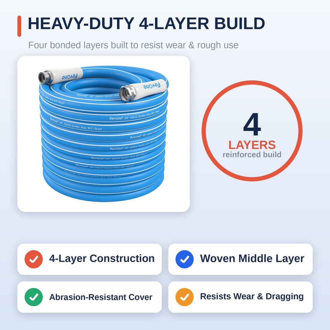 FEVONE 25 ft garden hose in use watering plants