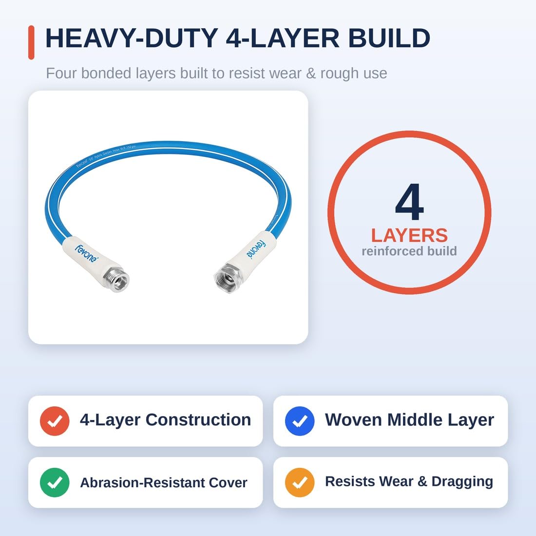 FEVONE 3 ft Lead-in Garden Hose with pet bowl