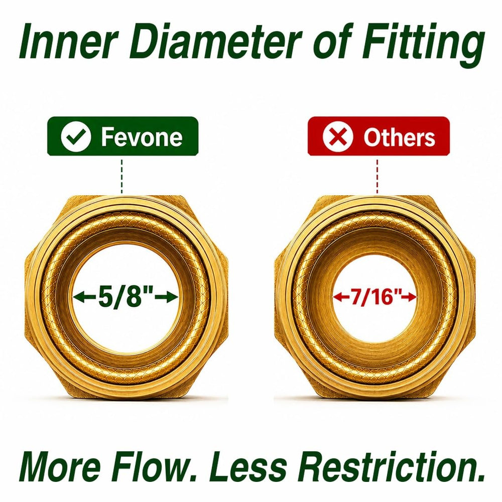 FEVONE Kink Free Garden Hose coiled on the ground