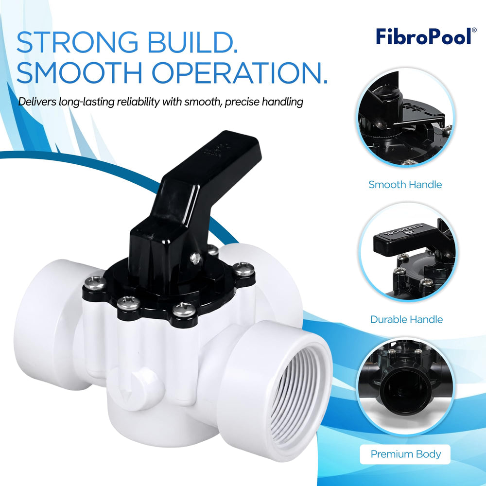 FibroPool diverter valve installed in a pool plumbing setup