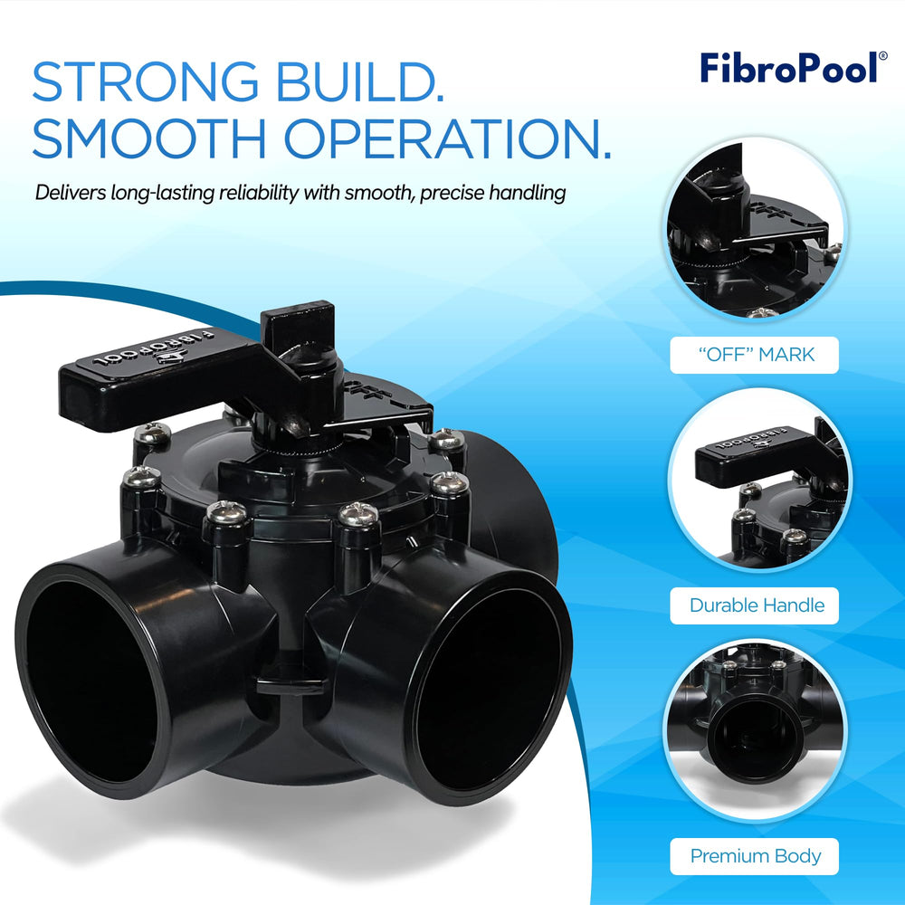 FibroPool valve installed in a pool system
