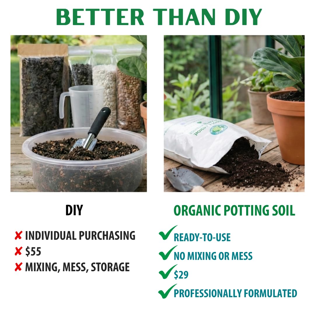 Fiddle Leaf Fig Soil bag showing resealable feature