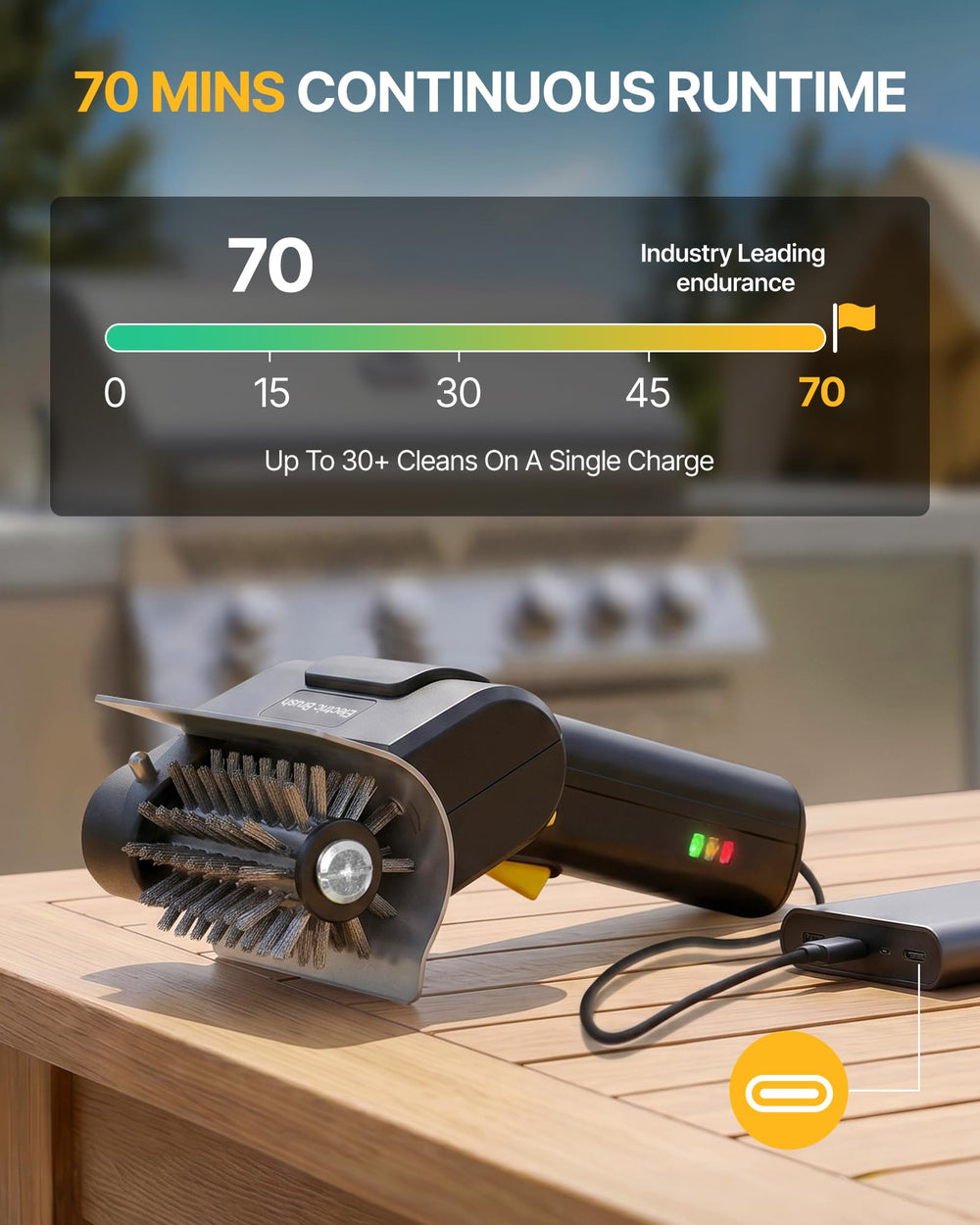 Fieldoria Electric Grill Brush in use on a gas grill