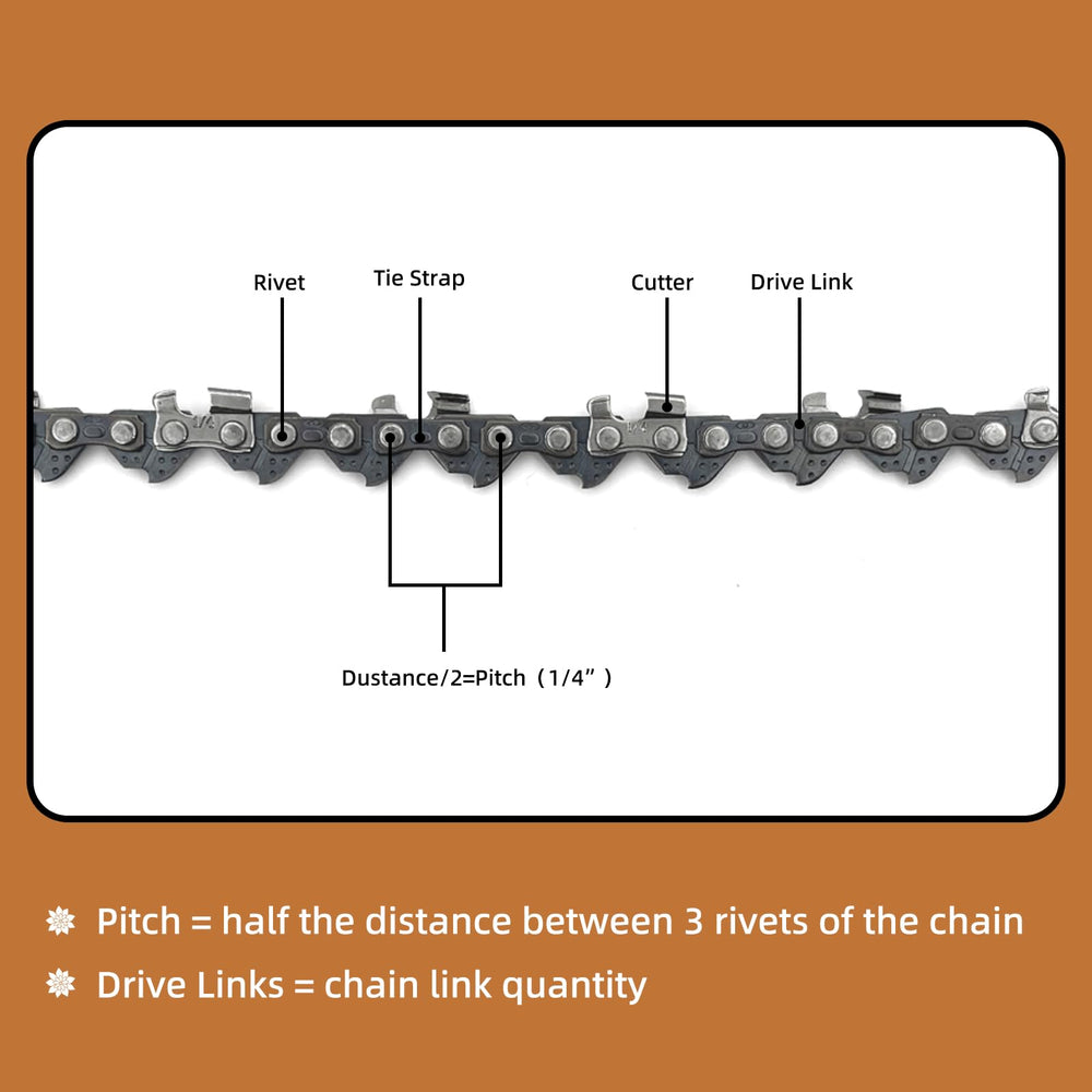 Fifchall 12 inch chainsaw chain installation guide