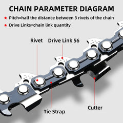 Fifchall 16 Inch Chainsaw Chain installation guide