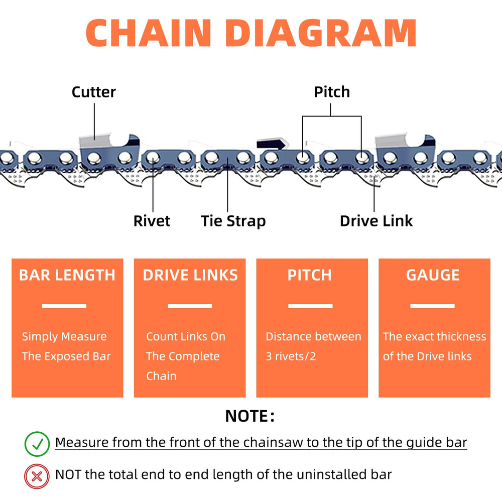 Fifchall chainsaw chain installed on a saw for demonstration