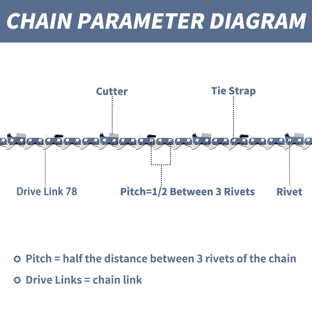 Fifchall chainsaw chain packaging with specifications