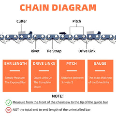 Fifchall chainsaw chain showing 68 drive links