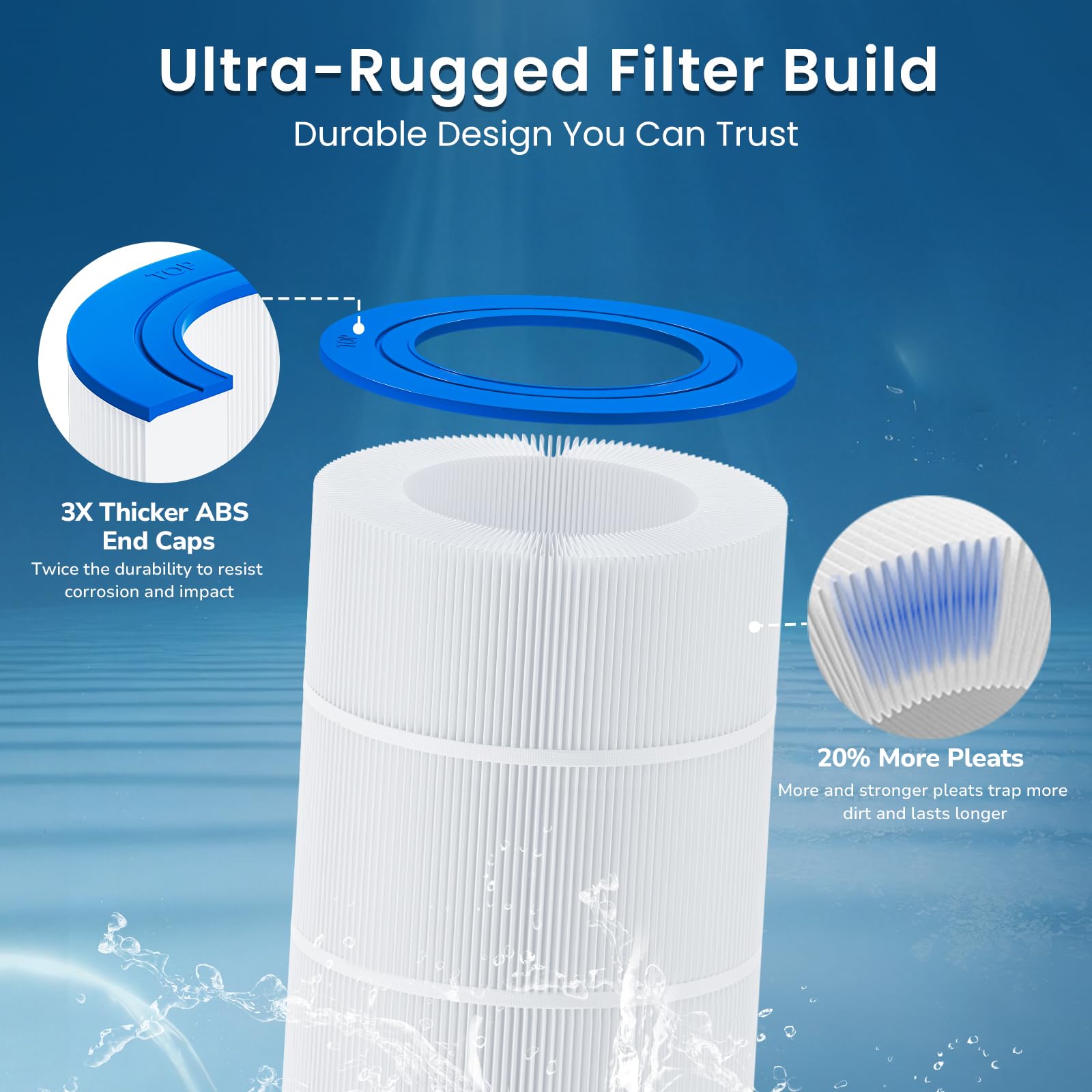 Fil-fresh CC150 filter compatibility chart with Pentair models