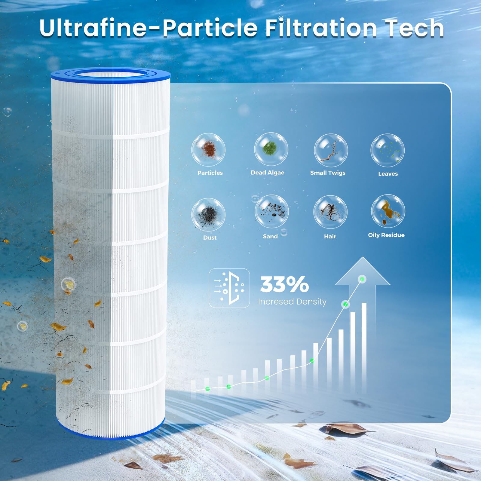 Fil-fresh CC150 pool filter being rinsed with a garden hose