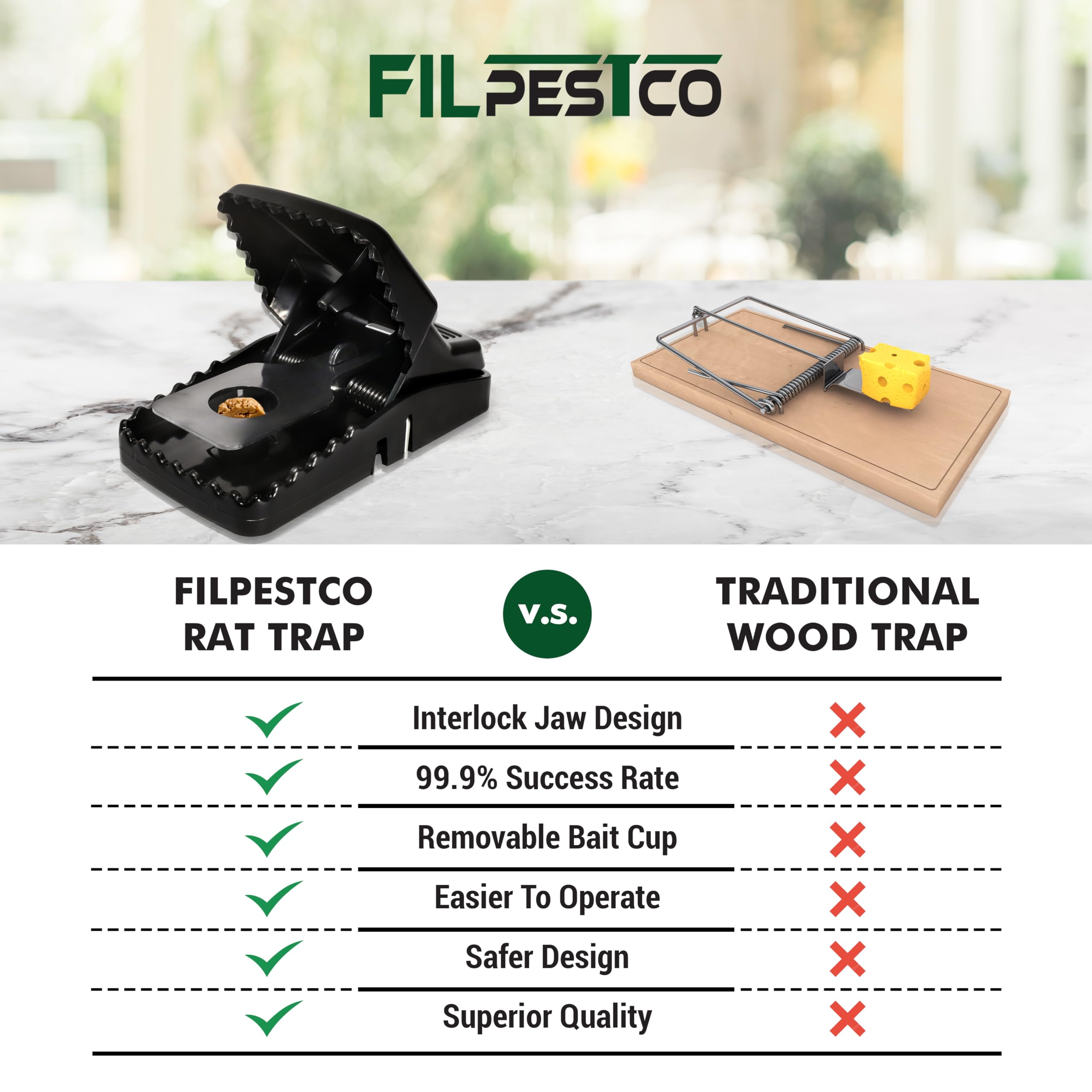 Filpestco Large Rat Trap close-up showing durable ABS material