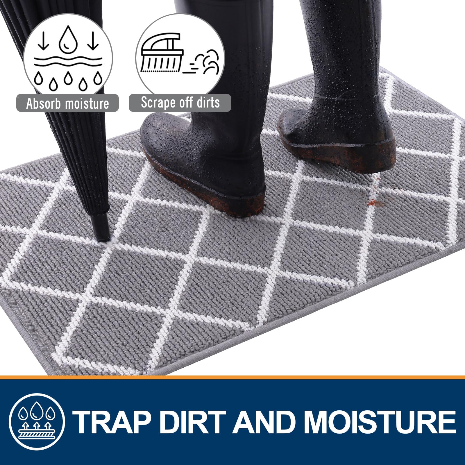 Finchitty Indoor Door Mat showing non-slip backing