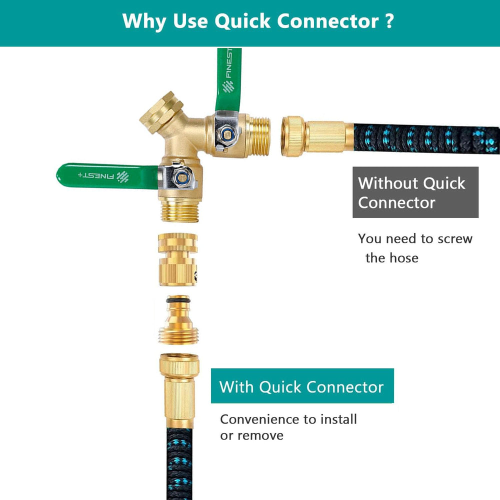 FINEST+ quick connectors with packaging