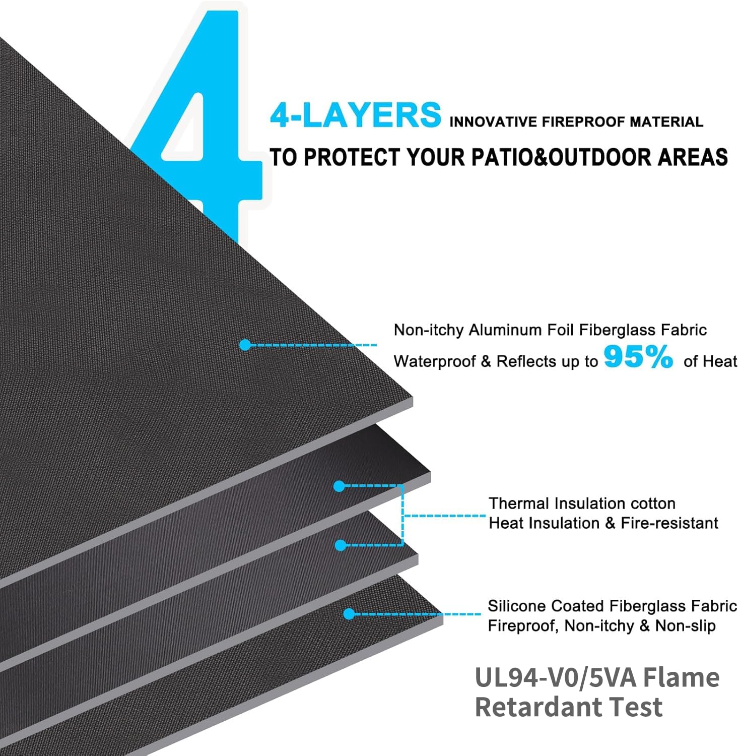 Fire pit mat dimensions and packaging details