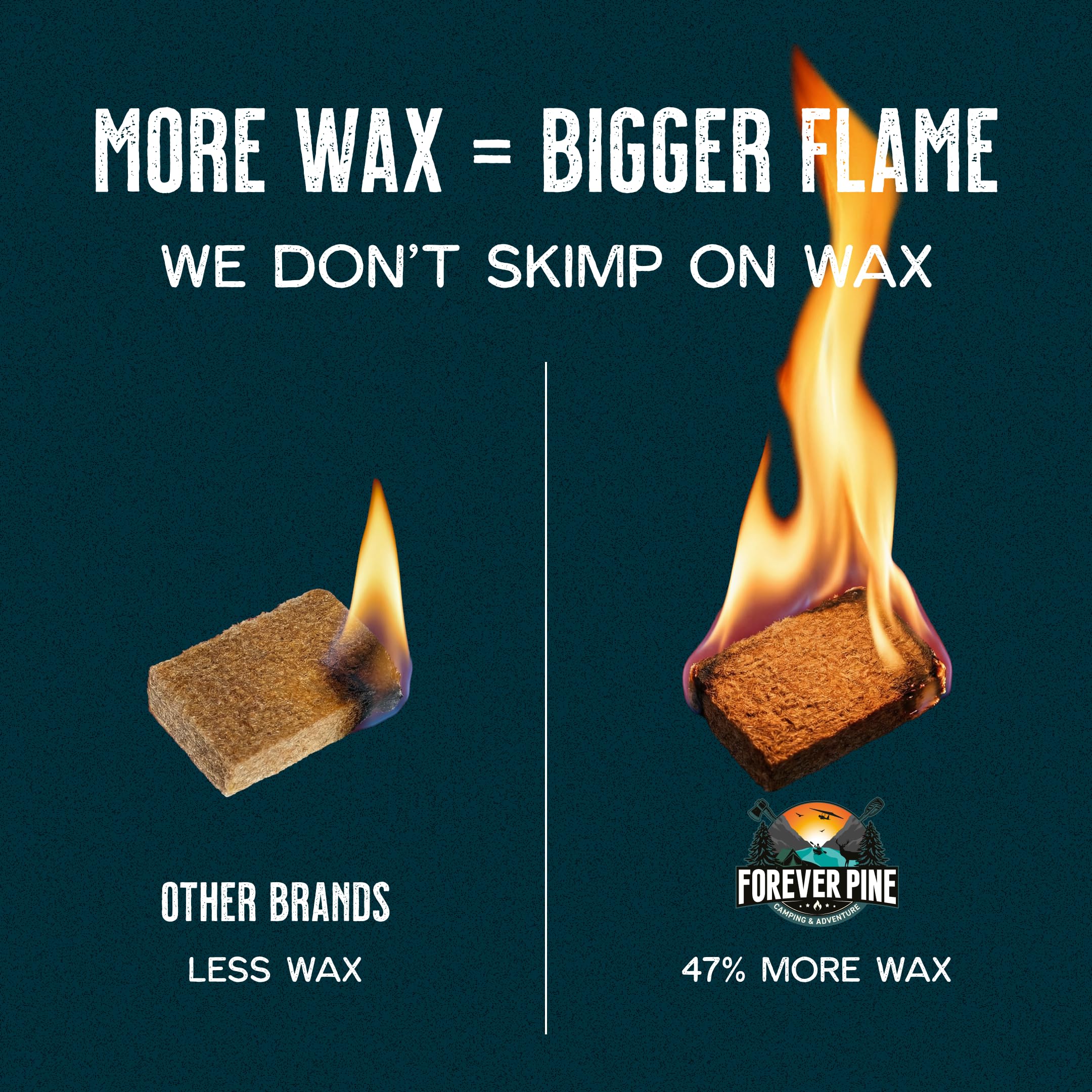 Fire starter cubes in natural setting with campfire