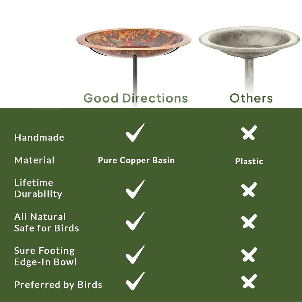Fired Copper Bird Bath close-up showcasing its rustic charm