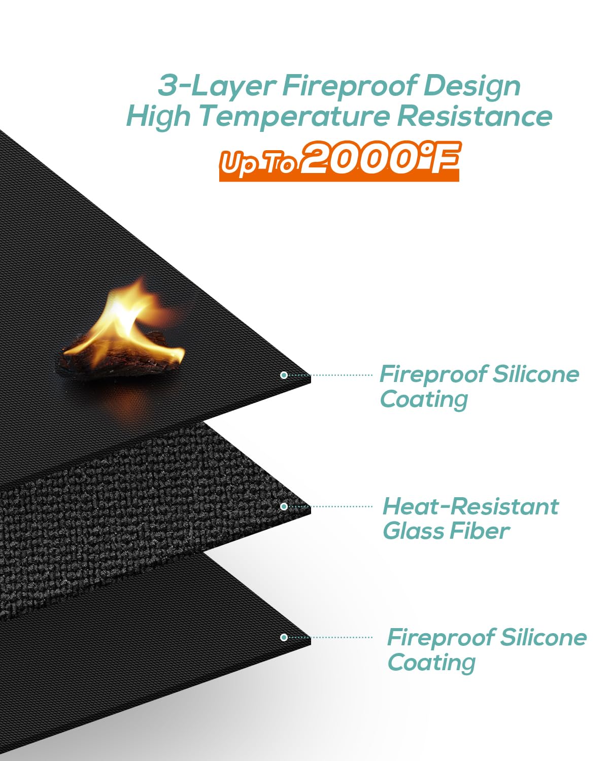 FIREWESS Grill Mat in use during an outdoor barbecue