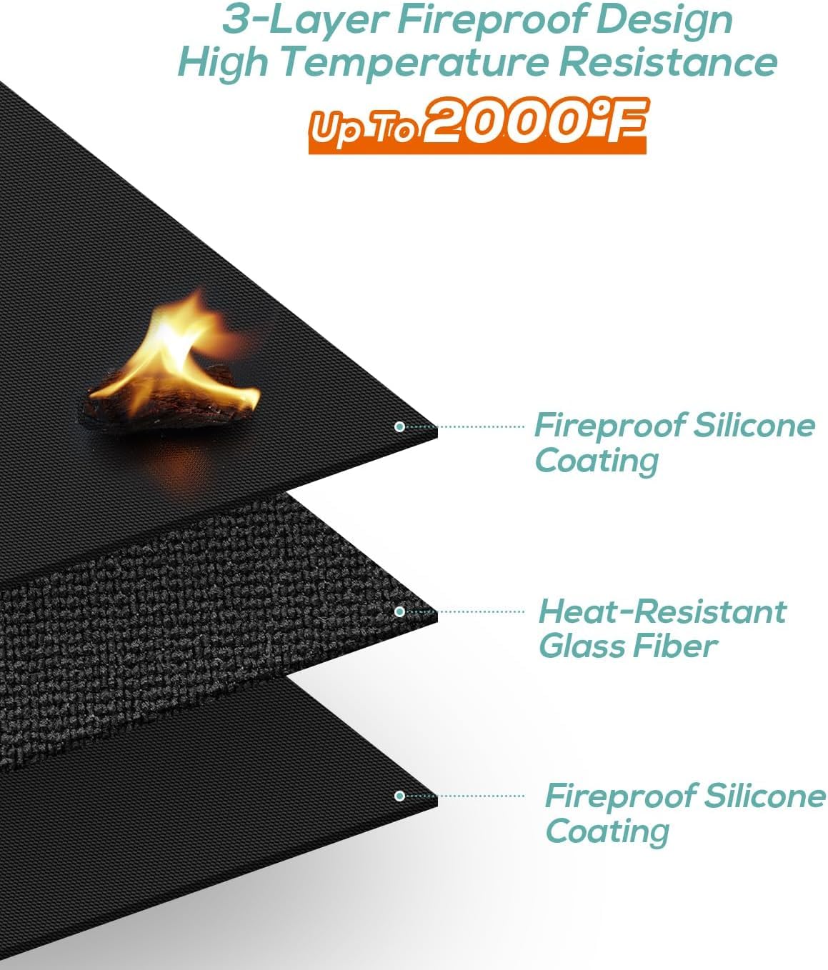 FIREWESS Grill Mat laid out under a barbecue grill