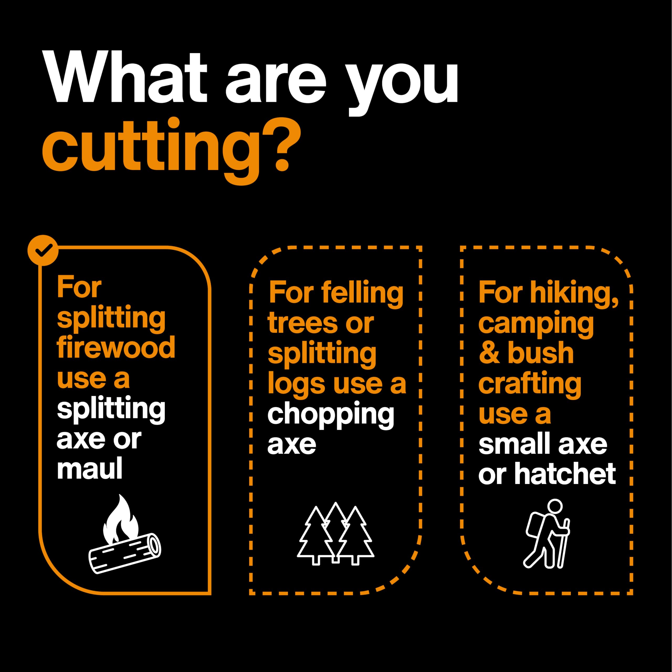 Fiskars axe with user demonstrating wood splitting