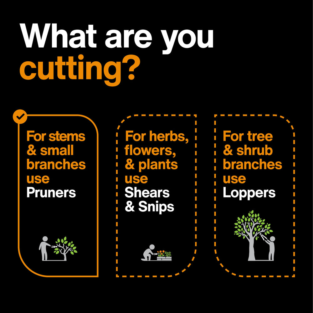 Fiskars Deluxe Forged Bypass Pruner packaging details