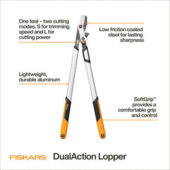 Fiskars DualAction Lopper blade close-up showing low friction coating