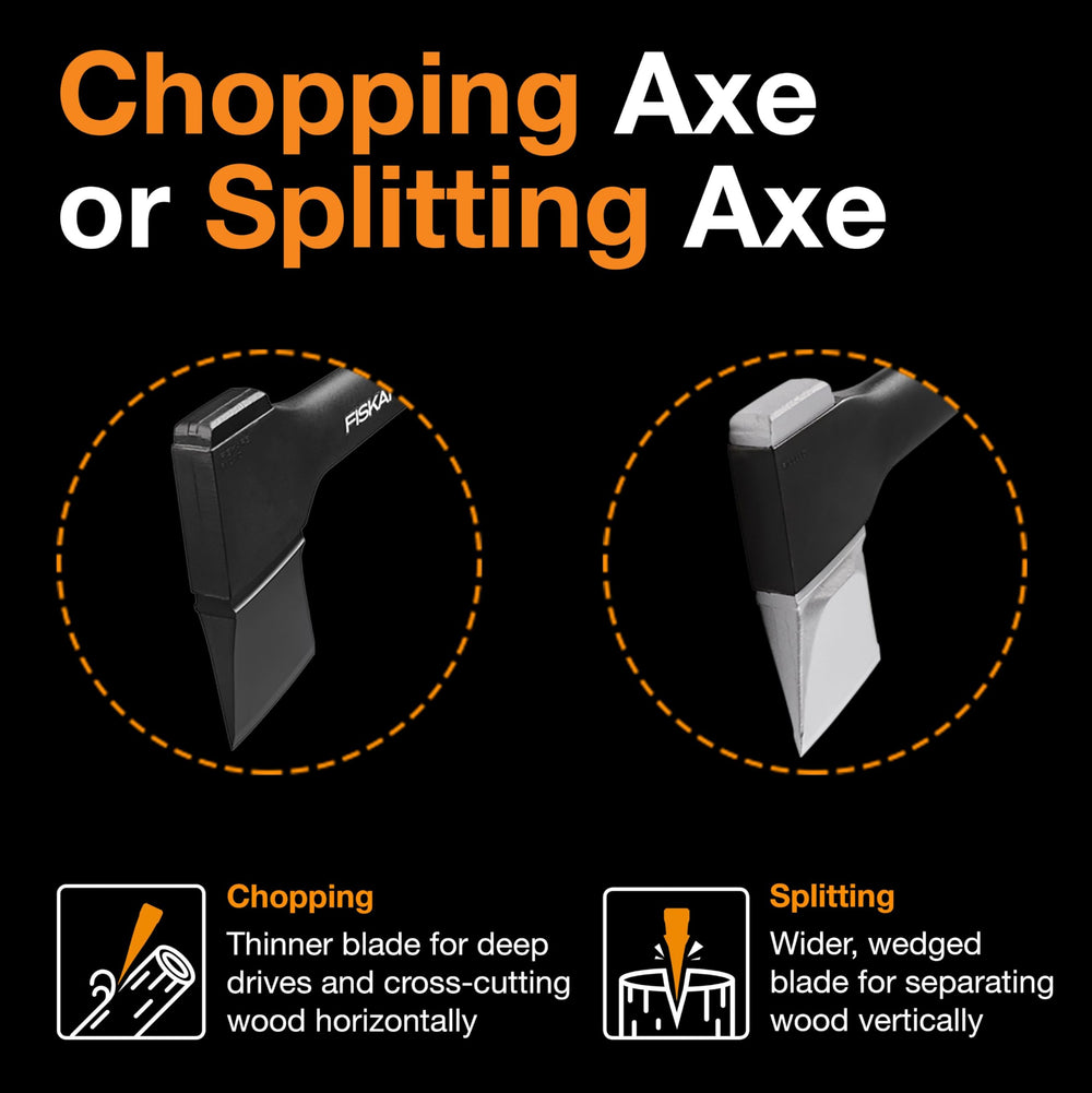 Fiskars X11 Splitting Axe 17 Inch detailed view of blade