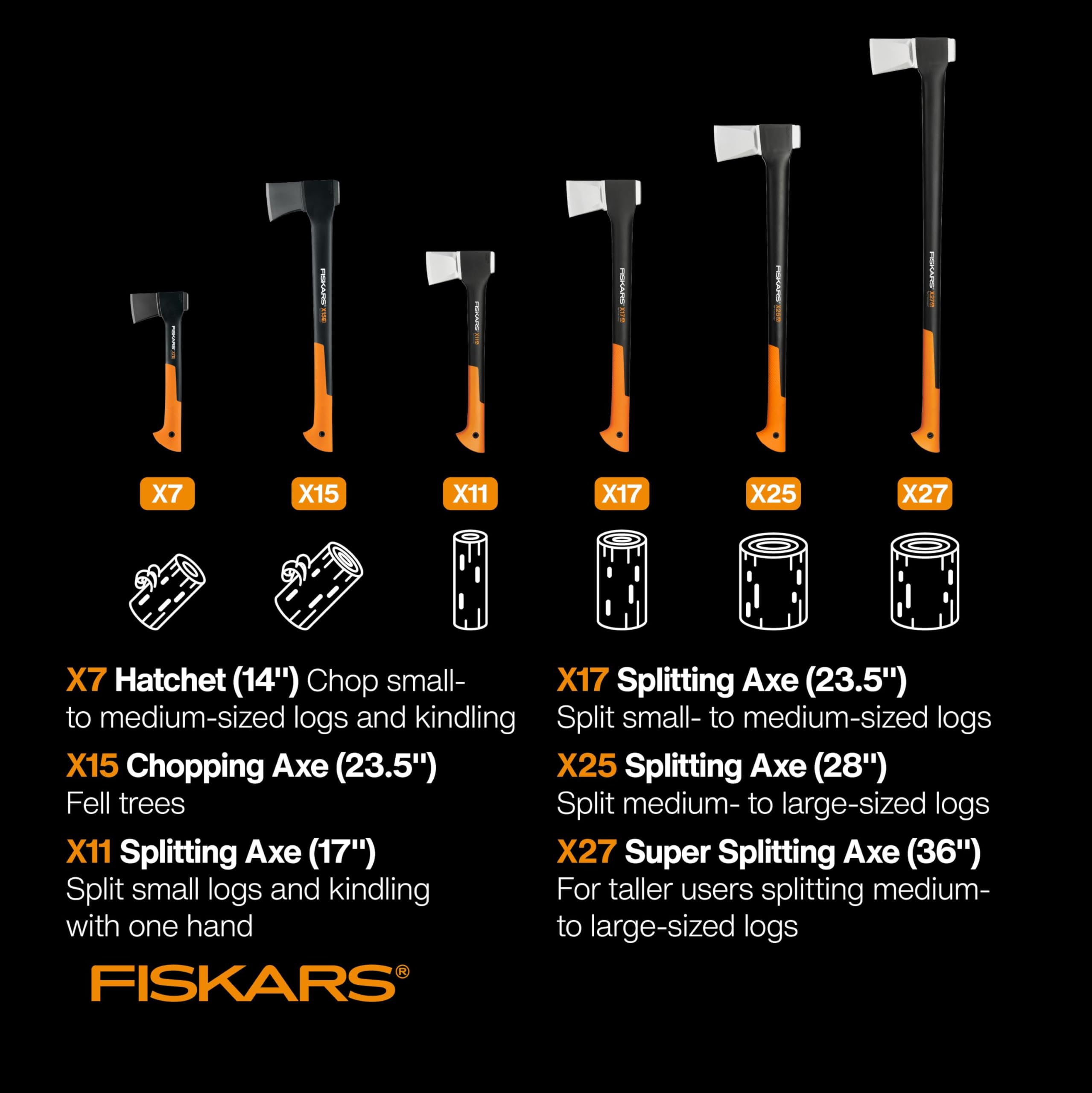 Fiskars X11 Splitting Axe 17 Inch with focus on FiberComp handle