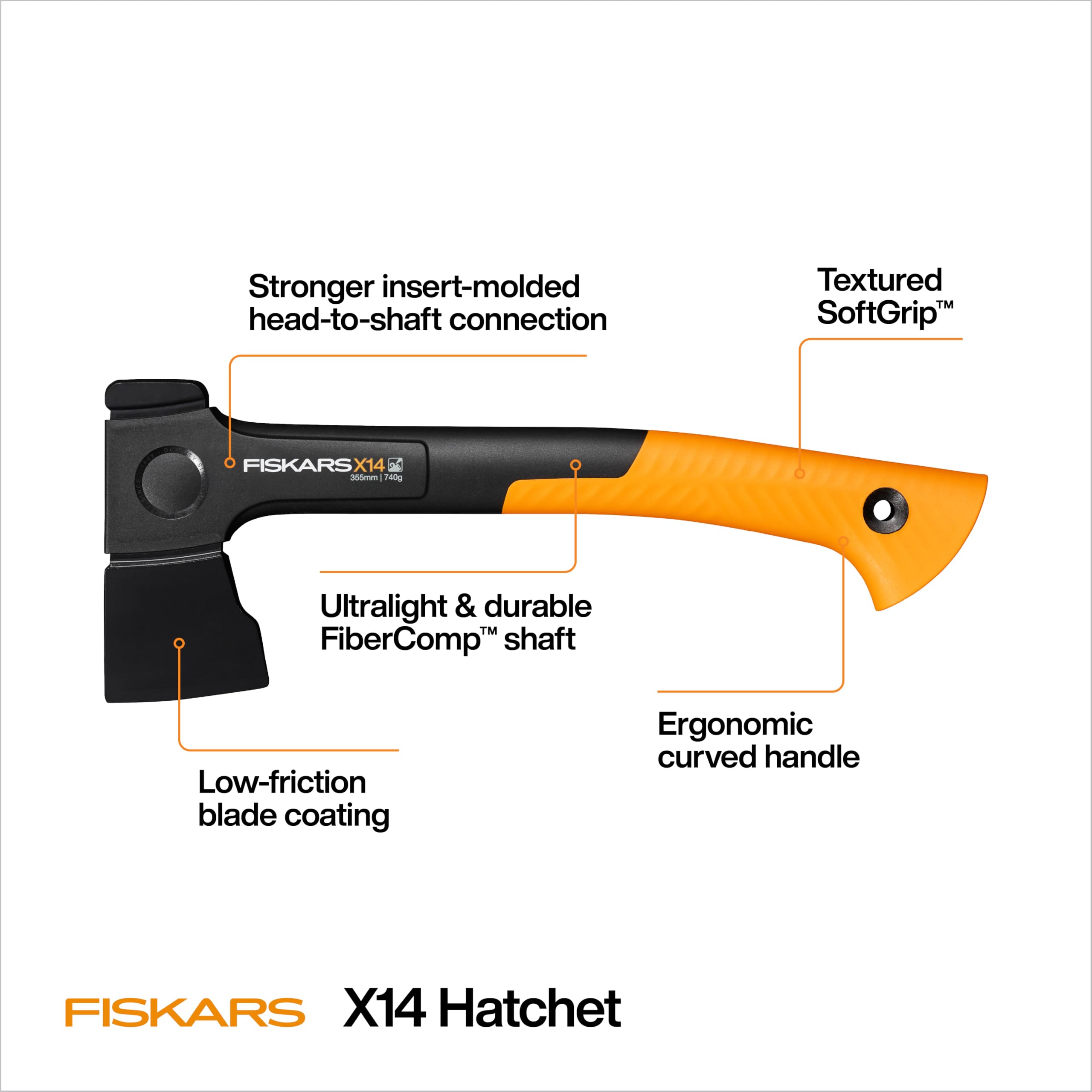 Fiskars X14 axe handle showcasing ergonomic design