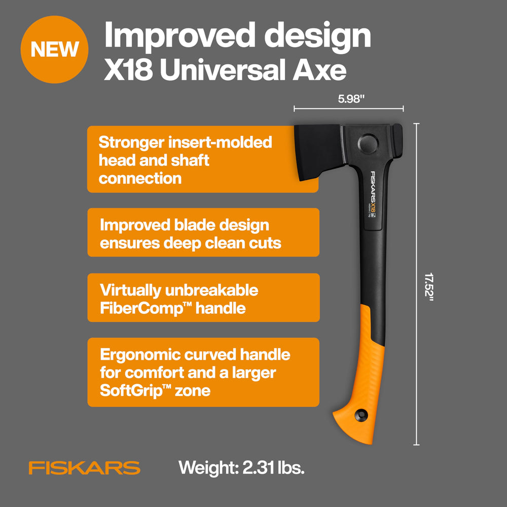 Fiskars X18 axe blade close-up showcasing sharp edge