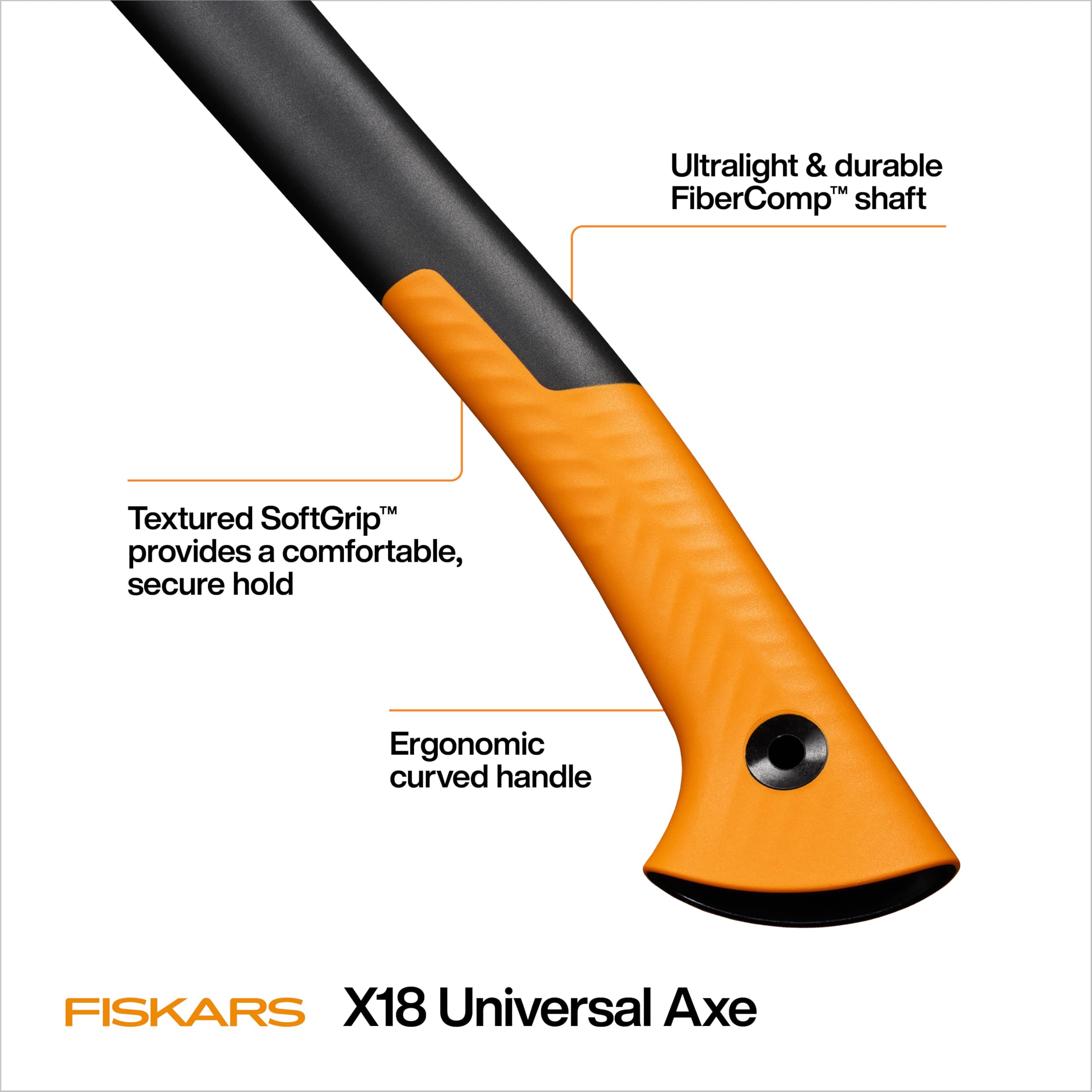 Fiskars X18 axe with protective sheath in place