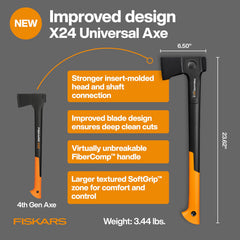 Fiskars X24 axe blade close-up showing sharp edge