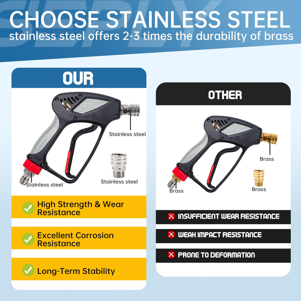 Five nozzle tips included with SEPLY Pressure Washer Short Gun