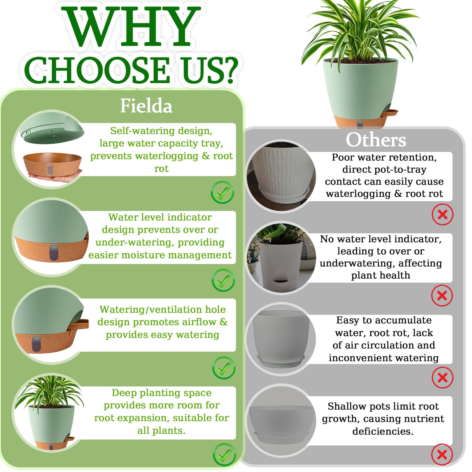 Five sizes of Fielda self watering pots lined up
