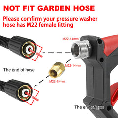 Five spray nozzle tips for Tool Daily Pressure Washer Gun
