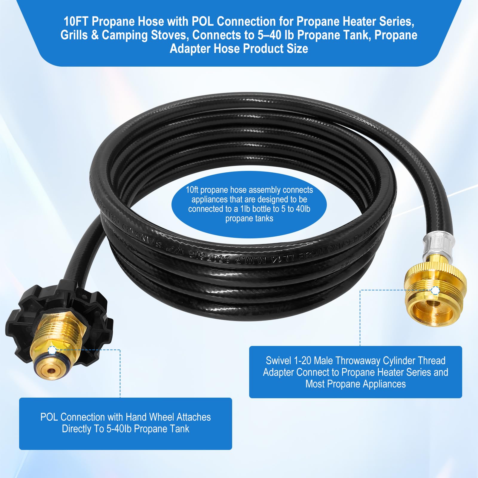 FJXBYWM 10FT propane hose in use with a portable heater