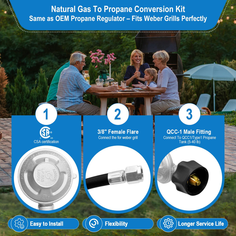 FJXBYWM kit showing 3/8" fittings and hose