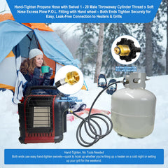 FJXBYWM propane hose connection to a propane tank