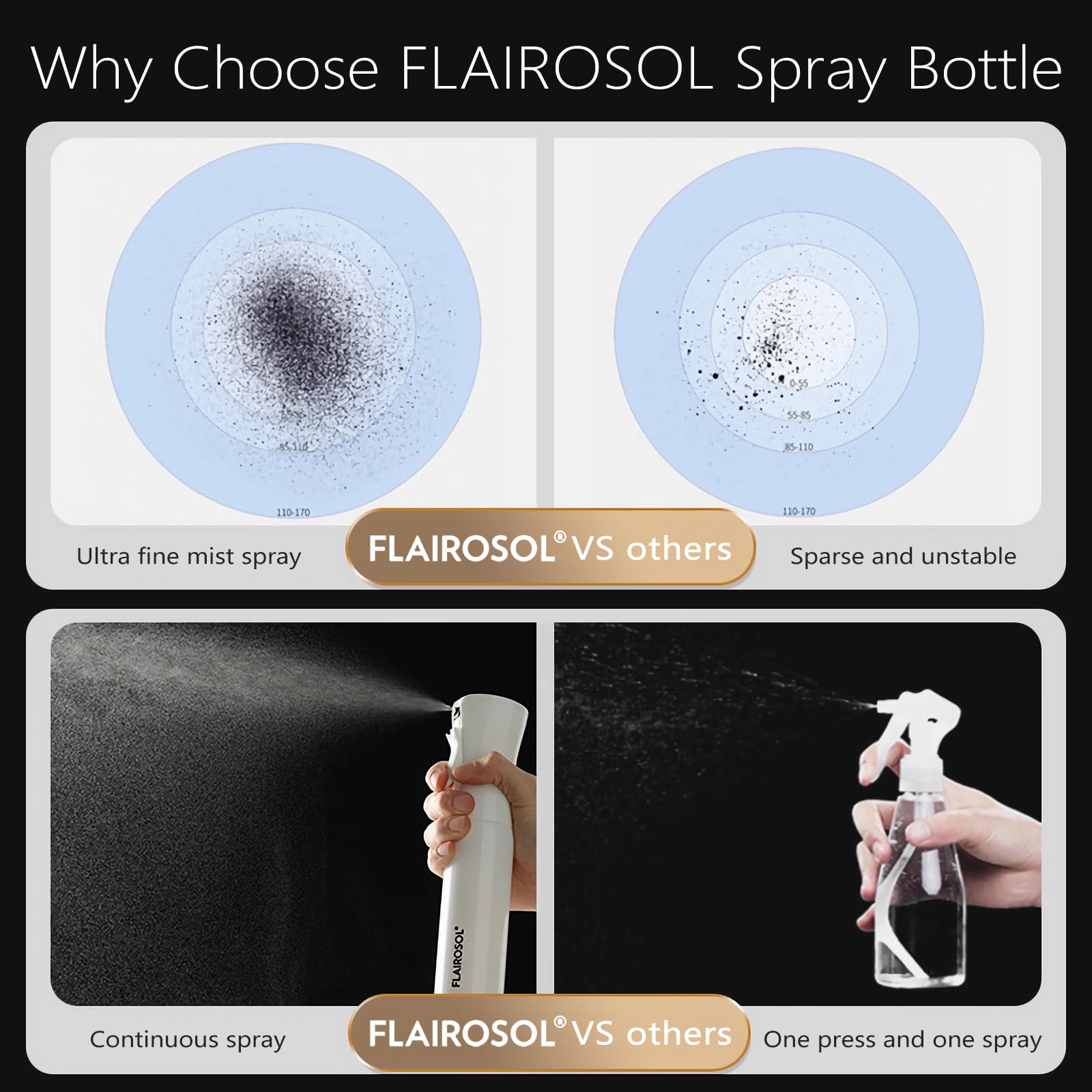 FLAIROSOL Plant Mister in a lifestyle setting with flowers