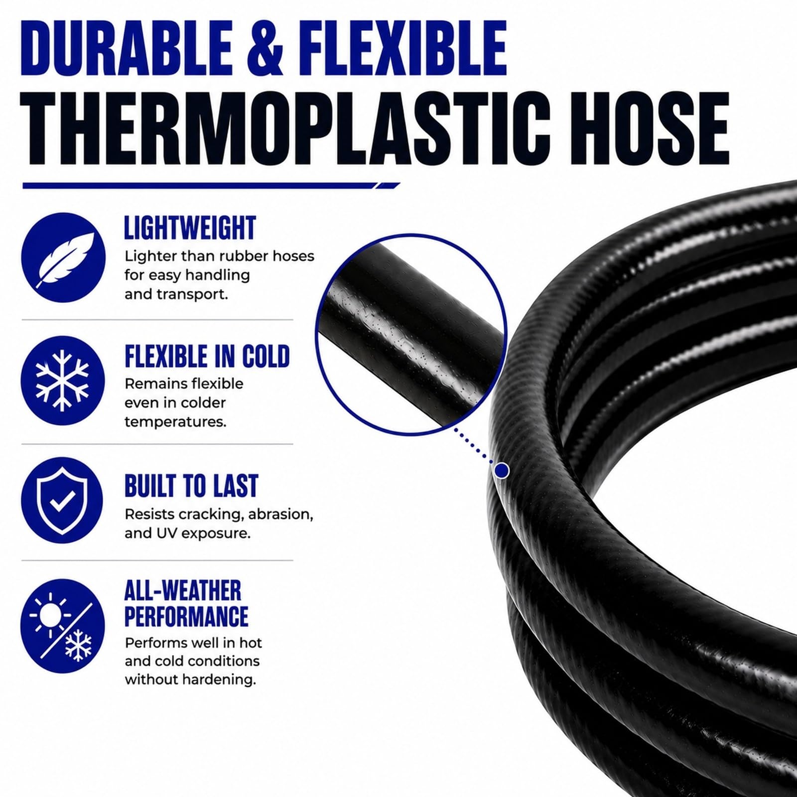 Flame King 12ft hose packaging and specifications