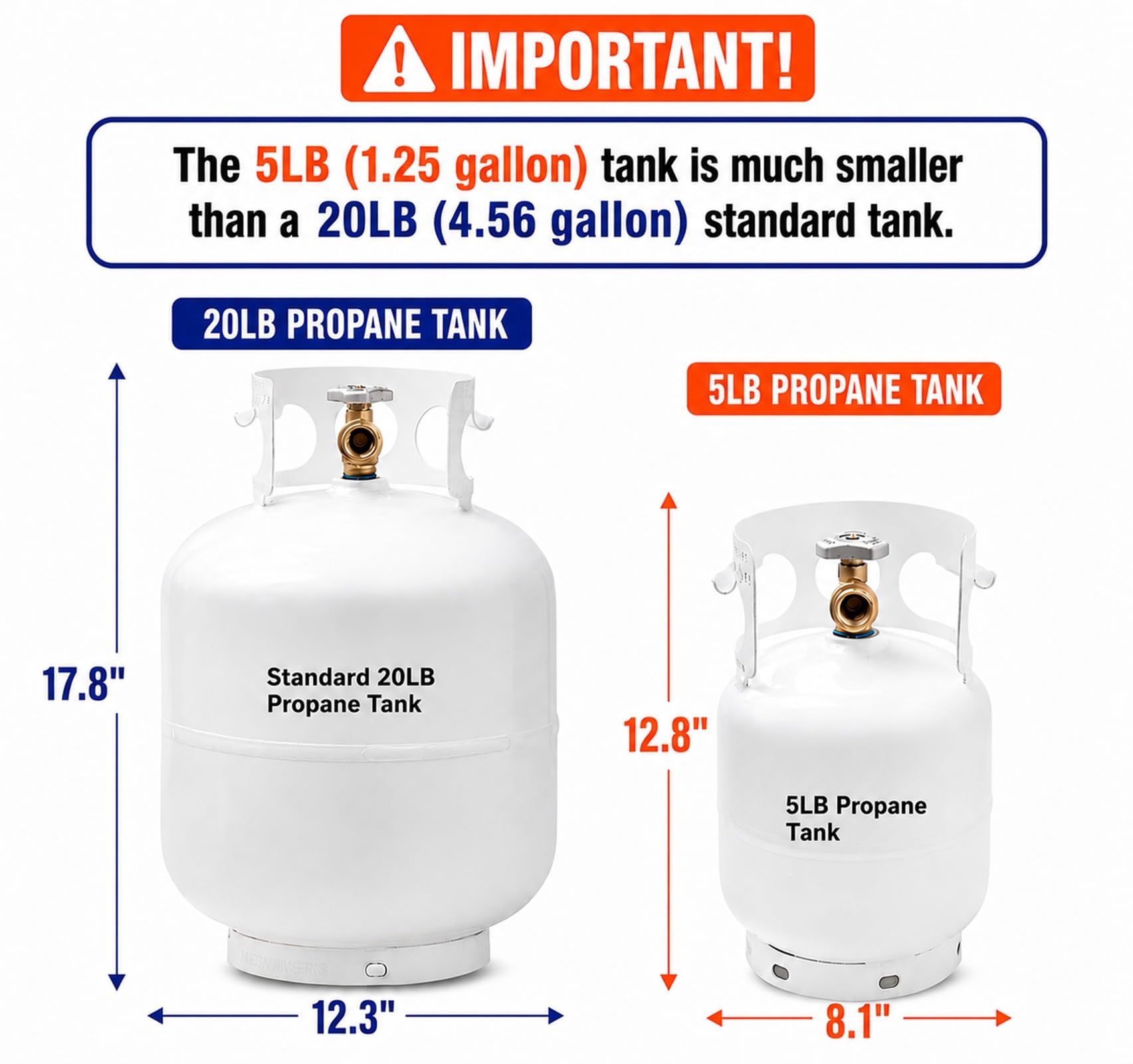 Flame King empty propane tank packaging details