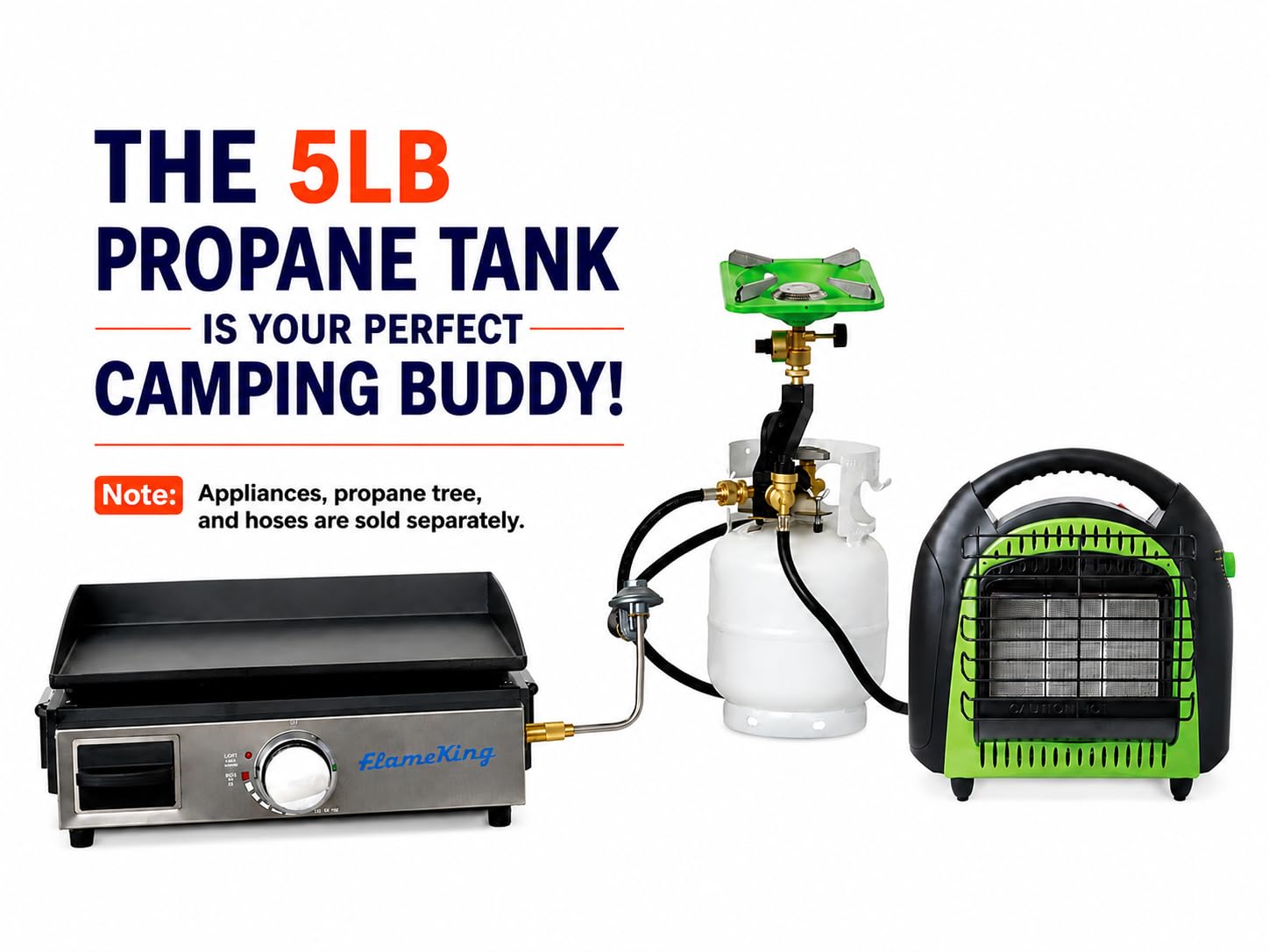 Flame King propane tank back view with safety features