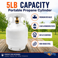 Flame King propane tank in outdoor setting for camping