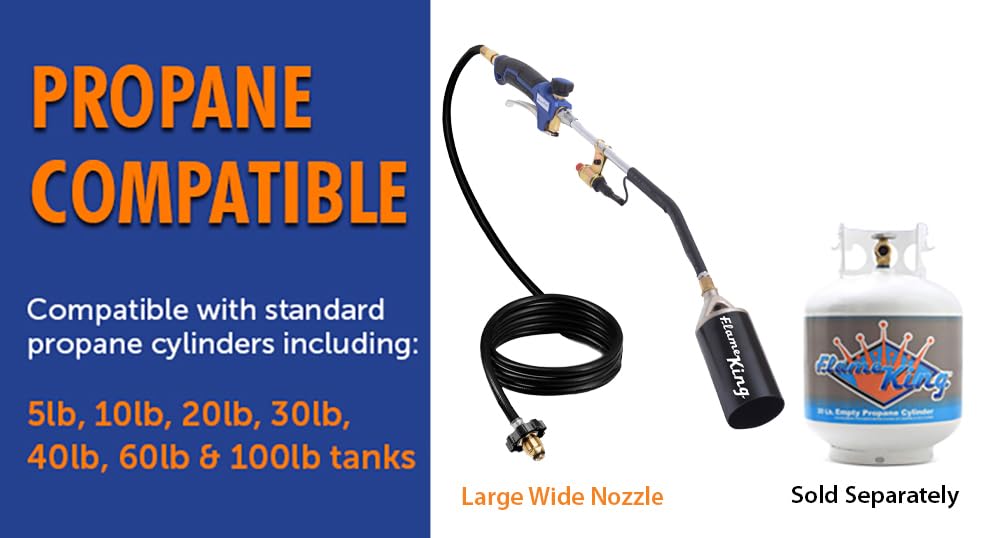 Flame King Propane Torch Kit demonstrating safety features