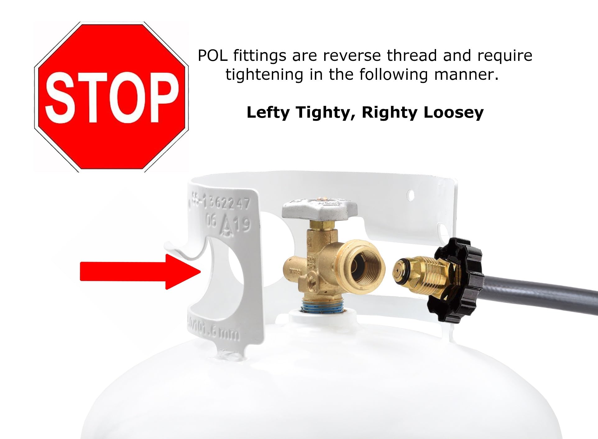 Flame King Propane Torch Kit with propane cylinder connection