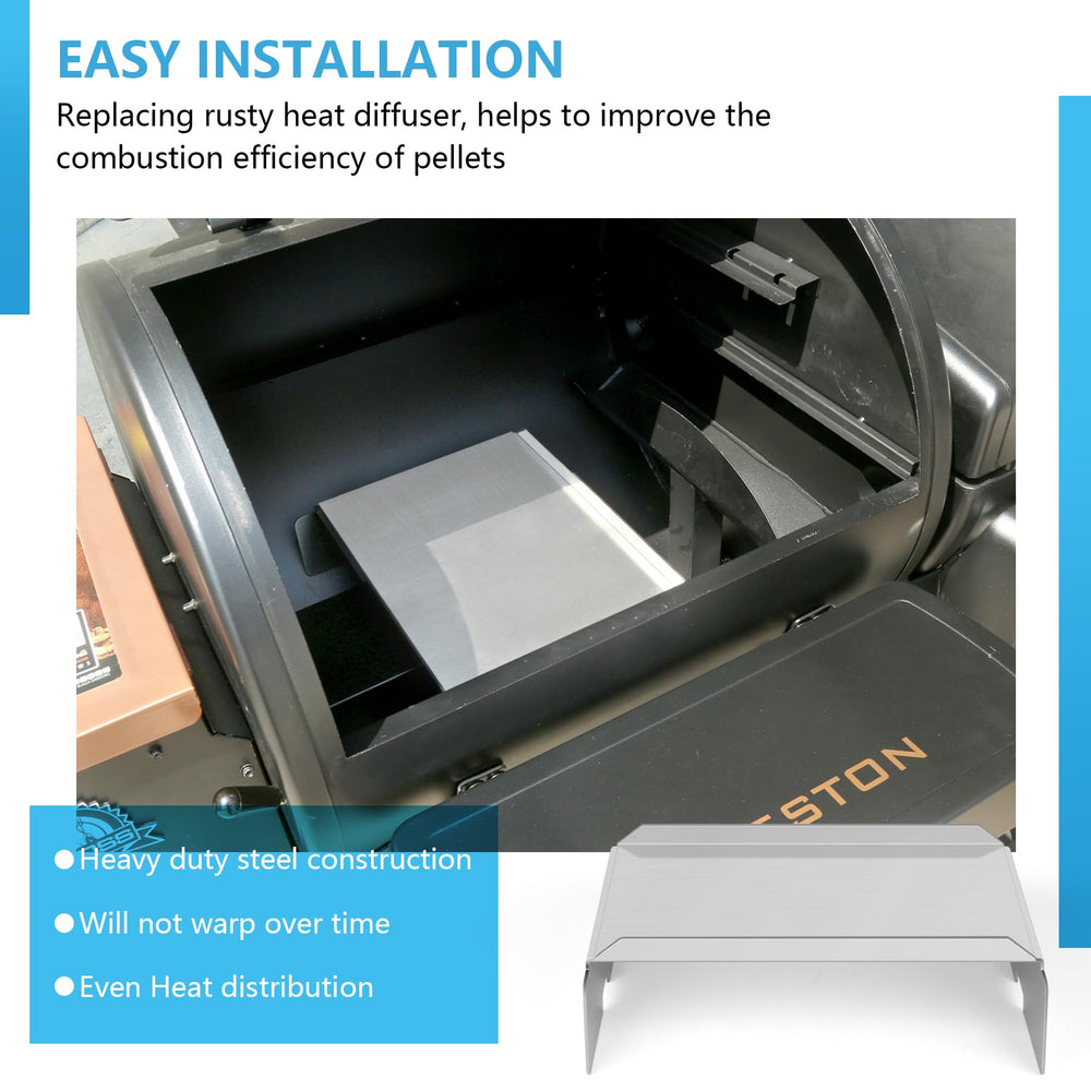 FlameDuty Heat Diffuser beside tools for easy installation