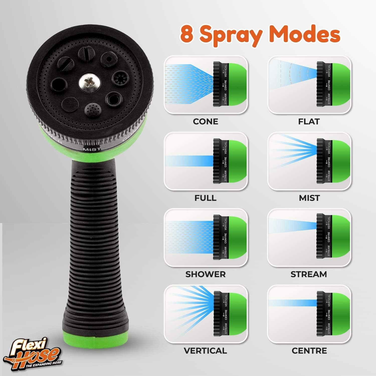 Flexi Hose packaging and contents