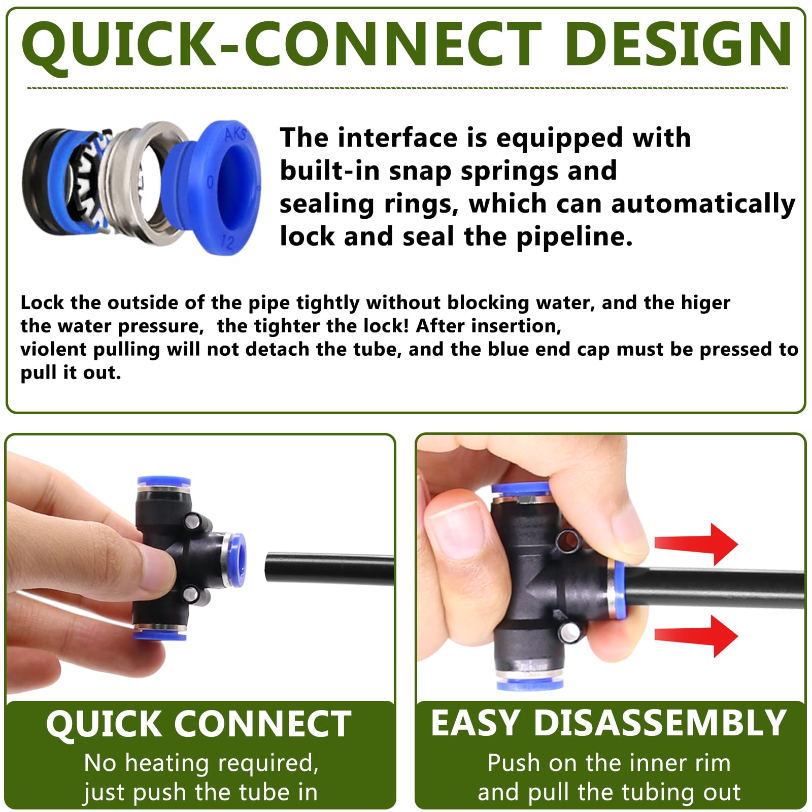 Flexible 360° bendable nozzle tubes of Nowaca irrigation system